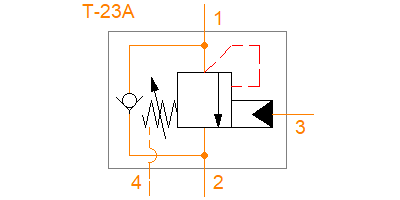 CWGK